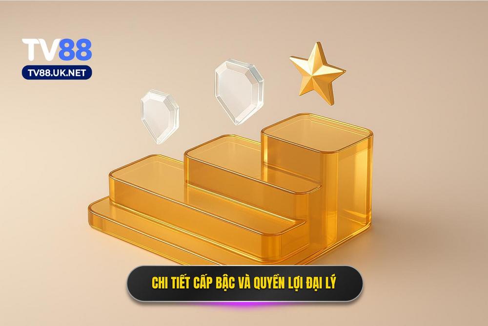 3.bảng Chi Tiết Các Cấp Bậc Và Quyền Lợi đại Lý